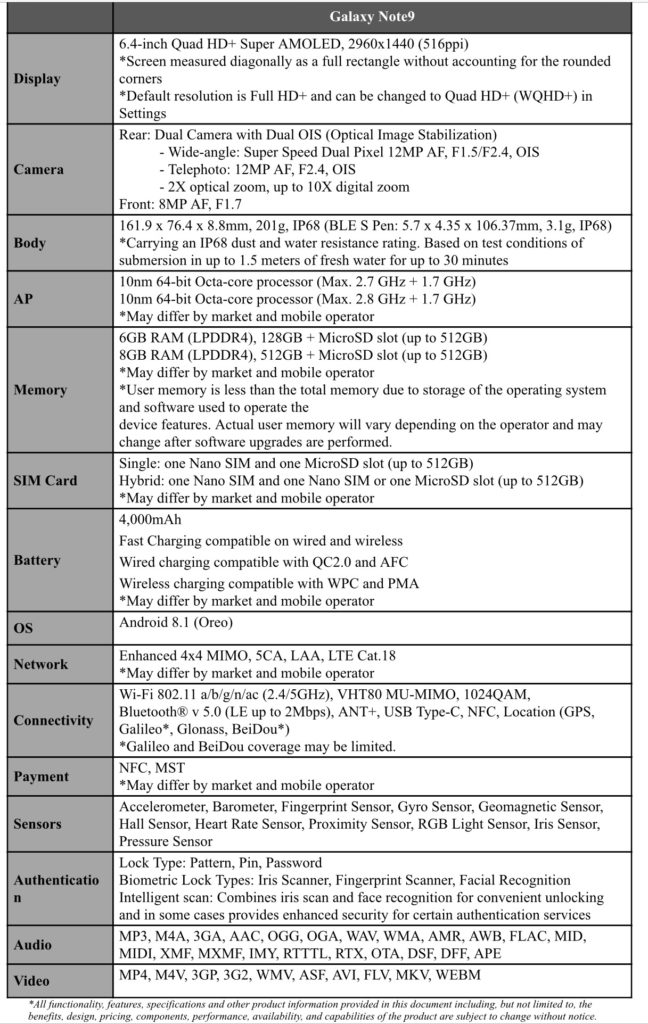 samsung note 9 specs and features