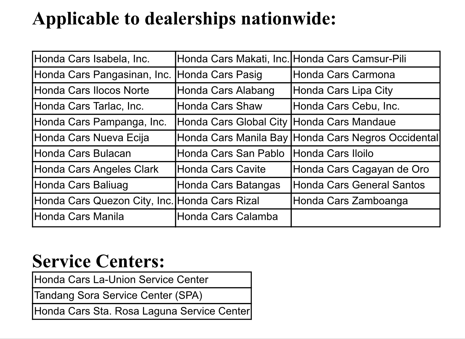 Honda announces service deals and promos until March 2021 Motoph