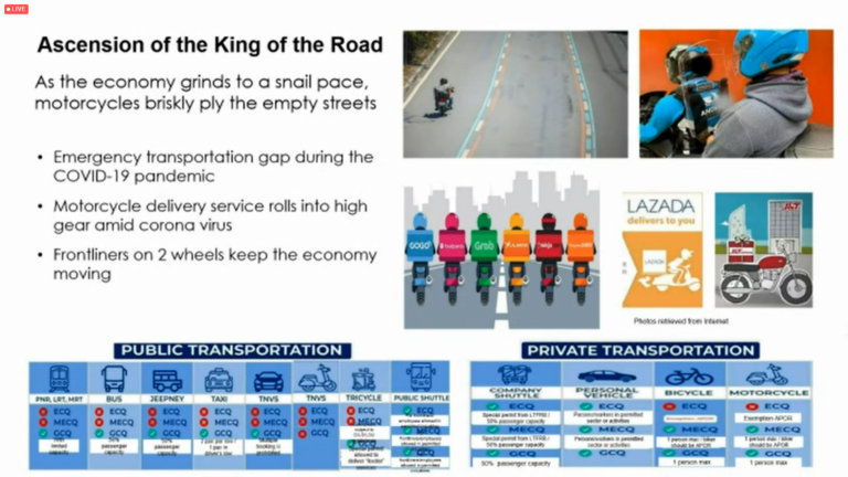 MDPPA lnducts 2021 Board of Directors and Committee Heads – Motoph